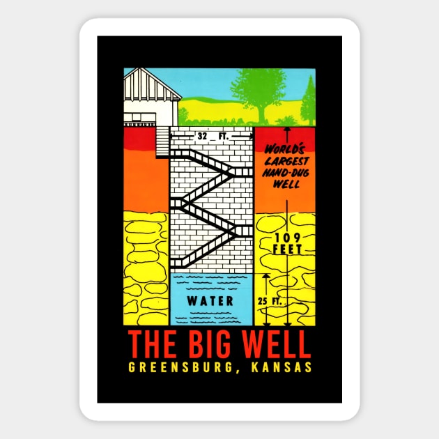 The Big Well - Color Postcard Magnet by Greensburg: Before the Tornado